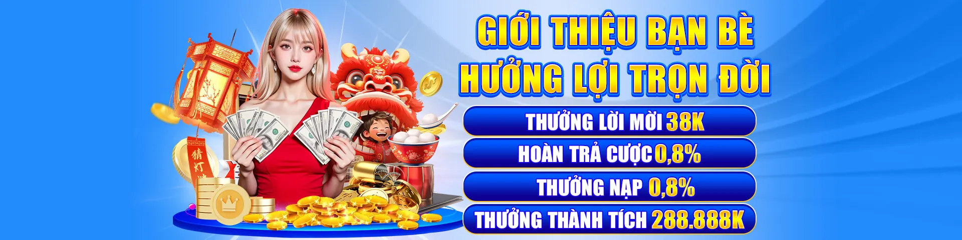 Chính sách Cookie của lg777 chính thức